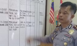 Deportasi TKI dari Malaysia Memicu Pencurian di Nunukan