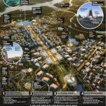 Sayembara Desain Kawasan Ibu Kota Negara Dimenangkan ‘Nagara Rimba Nusa’