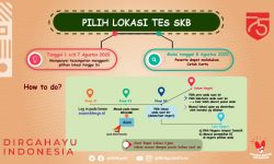 BKN: Saat Daftar Ulang, Peserta SKB Dapat Pilih Lokasi Tes Maksimal 3 Kali Perubahan