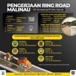 Jalan Lingkar Malinau untuk Membuka Kawasan Pembangunan Baru