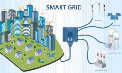 Smart Grid, Inovasi Teknologi di Sektor Ketenagalistrikan