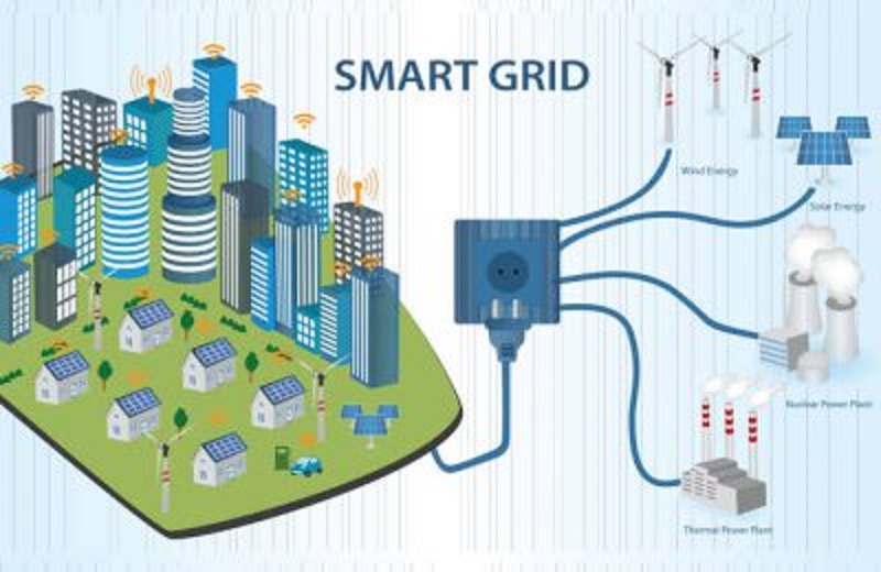Smart Grid, Inovasi Teknologi di Sektor Ketenagalistrikan Niaga.Asia
