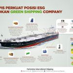 Go Green, Pertamina International Shipping Dukung Penerapan ESG