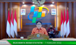 BPS : Ekonomi Tumbuh 3,69 Persen di 2021