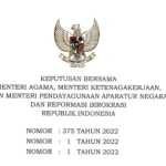 Ini SKB 3 Menteri Perubahan Hari Libur Nasional dan Cuti Bersama Tahun 2022