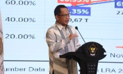 Realisasi Belanja APBD Tahun 2022 Secara Nasional Meningkat 2,04 Persen