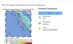 Gempa Mentawai 7.3  Skala Richter Guncang Sumatera Barat hingga Sumatera Utara