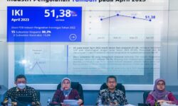 Indeks Kepercayaan Industri April 2023 Melambat 0,49 Poin