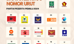 164 Bakal Caleg di Dapil Palaran, Samarinda Seberang dan Loa Janan Ilir Berebut 10 Kursi DPRD Samarinda