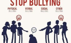 Disdikbud dan DP2PA Samarinda Perlu Bekerjasama Menghentikan Bullying