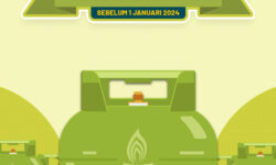 Mulai 1 Januari 2024, Pengguna LPG Tabung 3 Kg Wajib Daftar ke Penyalur