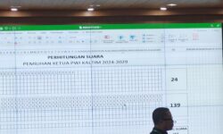 Kantongi 139 Suara, Abdurrahman Amin Ketua PWI Kaltim Terpilih 2024-2029