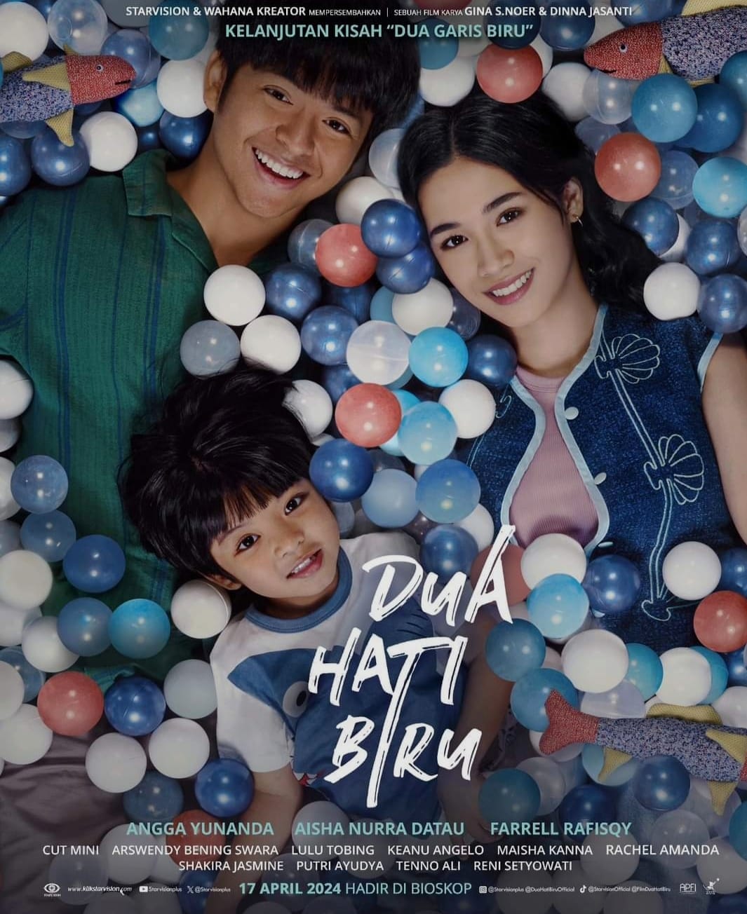 Film biru indonesia