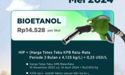 Harga Bioetanol Bulan Mei 2024 Dipatok Rp14.528 per Liter