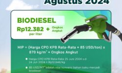 HIP BBN Biodiesel Bulan Agustus 2024 Dipatok Rp12.382 per Liter
