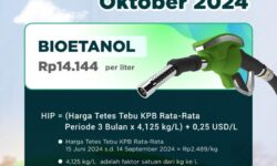 HIP BBN Bioetanol Bulan Oktober 2024 Rp14.144 per Liter