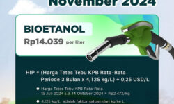 HIP BBN Bioetanol November 2024 Rp14.039 per Liter