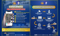 Ini yang Perlu Anda Pahami Jika Tertangkap Kamera ETLE