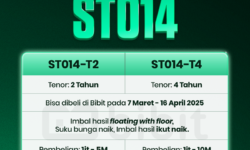 Hasil Penjualan Sukuk Tabungan ST014 Rp23,358 Triliun