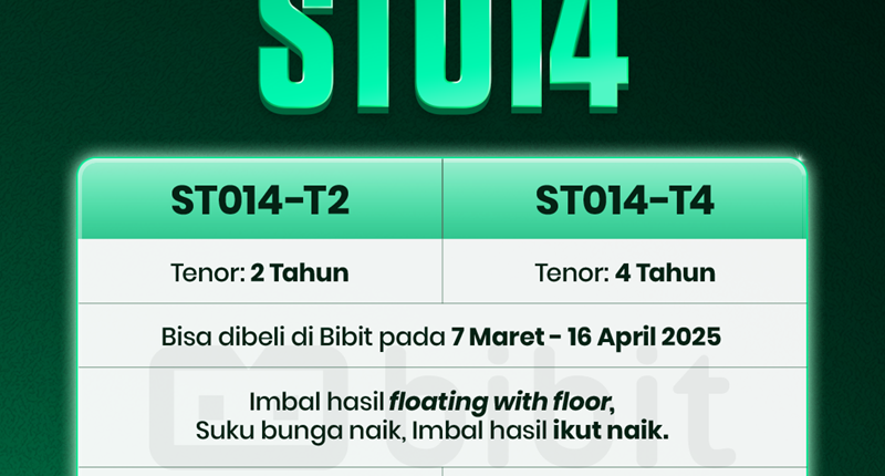 Hasil Penjualan Sukuk Tabungan ST014 Rp23,358 Triliun