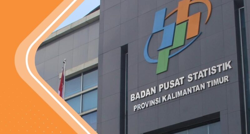 Pengeluaran per Kapita Penduduk Kaltim Tahun 2025 Naik 3,65 Persen