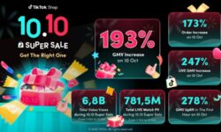 Akuisisi Tiktok Shop-Tokopedia, Rivqy Abdul Halim Khawatir Perlemah Daya Saing UMKM