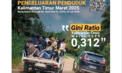 Gini Rasio Kaltim Maret 2025 Naik Dibandingkan September 2024