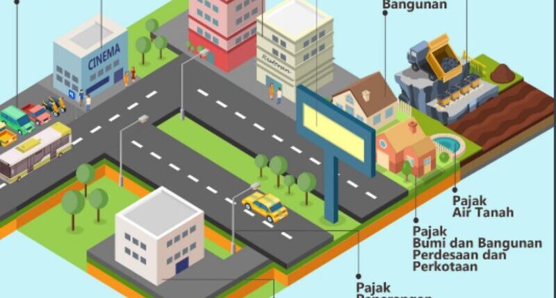 Wali Kota Balikpapan Hapus Denda Pajak Daerah, Beri Pembebasan PBB dan Diskon BPHTB 20 Persen