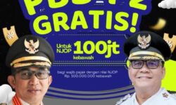 Balikpapan Gratiskan NJOP PBB Dibawah Rp100 Juta dan Diskon BPHTB 20%