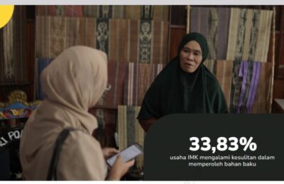 Pendapatan Tembus Rp8,09 Triliun, 58,24 Persen IMK di Kaltim Hadapi Berbagai Kesulitan