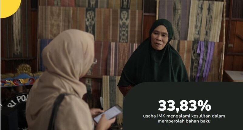 Pendapatan Tembus Rp8,09 Triliun, 58,24 Persen IMK di Kaltim Hadapi Berbagai Kesulitan