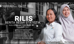 Desember 2025, Nilai Ekspor Kaltim US$2.305,59 Juta Sementara Impor US$603,73 Juta