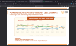Tingkat Ketimpangan Pengeluaran Penduduk Kaltim Turun 0,002 Poin