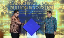 Roadmap Pengembangan dan Penguatan Kegiatan Usaha dan Ekositem Bulion
