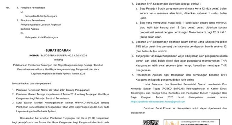 THR Wajib Dibayar, Ojol di Kukar Dapat Bonus Hari Raya